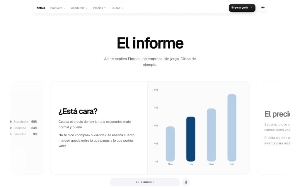 Fintols — informe de empresa explicado sin jerga